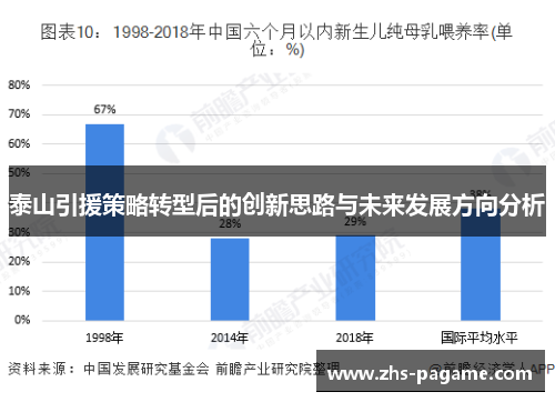 泰山引援策略转型后的创新思路与未来发展方向分析