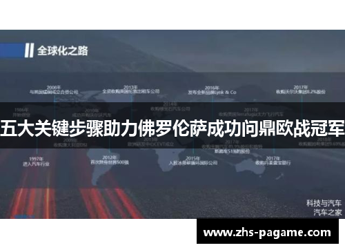 五大关键步骤助力佛罗伦萨成功问鼎欧战冠军