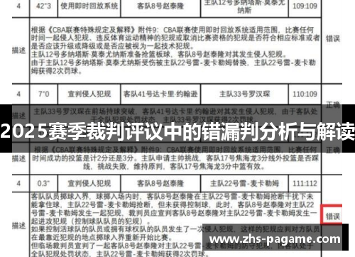 2025赛季裁判评议中的错漏判分析与解读