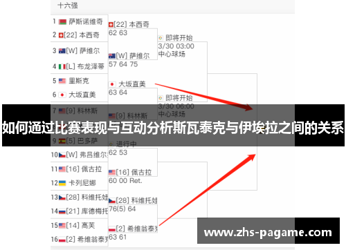 如何通过比赛表现与互动分析斯瓦泰克与伊埃拉之间的关系