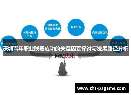 深圳青年职业联赛成功的关键因素探讨与发展路径分析