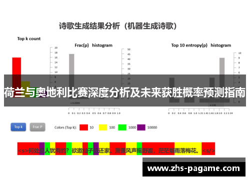 荷兰与奥地利比赛深度分析及未来获胜概率预测指南