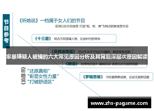 家暴嫌疑人被捕的六大常见原因分析及其背后深层次原因解读