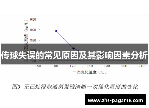 传球失误的常见原因及其影响因素分析