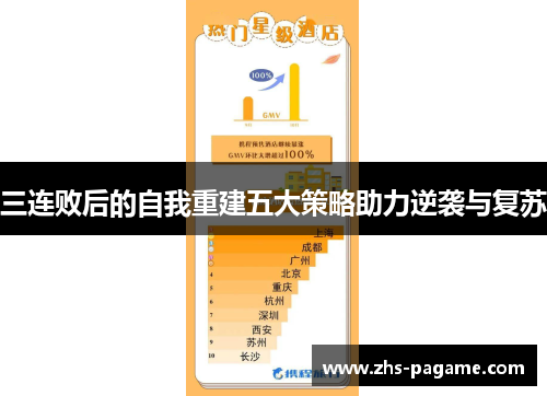 三连败后的自我重建五大策略助力逆袭与复苏