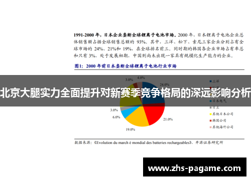 北京大腿实力全面提升对新赛季竞争格局的深远影响分析
