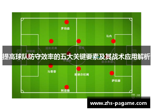 提高球队防守效率的五大关键要素及其战术应用解析