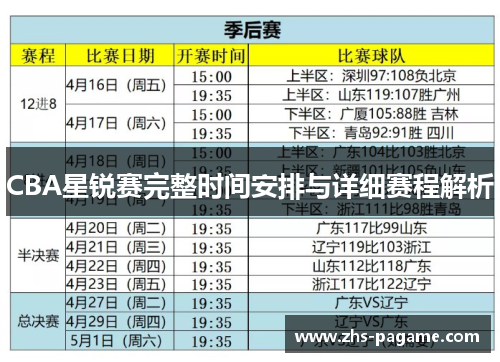 CBA星锐赛完整时间安排与详细赛程解析