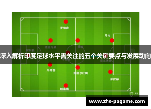 深入解析印度足球水平需关注的五个关键要点与发展动向