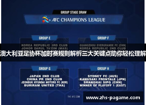 澳大利亚足协杯加时赛规则解析三大关键点助你轻松理解 澳大利亚足协杯加时赛规则解析三大关键点助你轻松理解