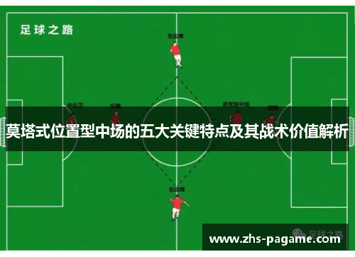 莫塔式位置型中场的五大关键特点及其战术价值解析