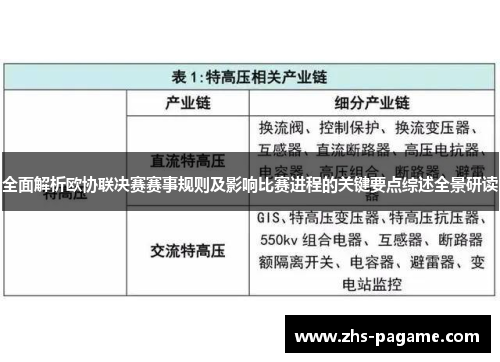 全面解析欧协联决赛赛事规则及影响比赛进程的关键要点综述全景研读 全面解析欧协联决赛赛事规则及影响比赛进程的关键要点综述全景研读