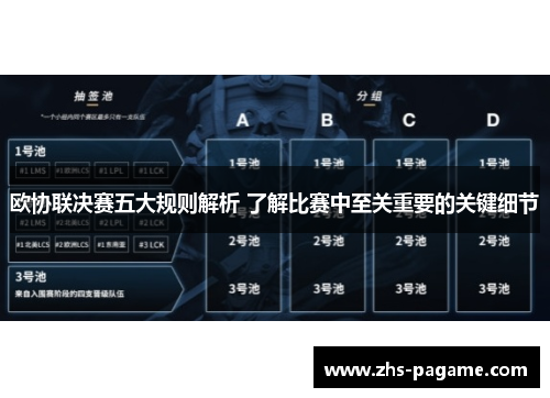 欧协联决赛五大规则解析 了解比赛中至关重要的关键细节 欧协联决赛五大规则解析 了解比赛中至关重要的关键细节