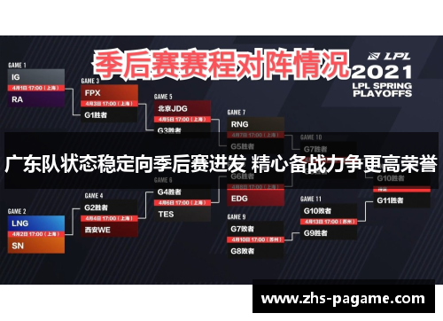 广东队状态稳定向季后赛进发 精心备战力争更高荣誉