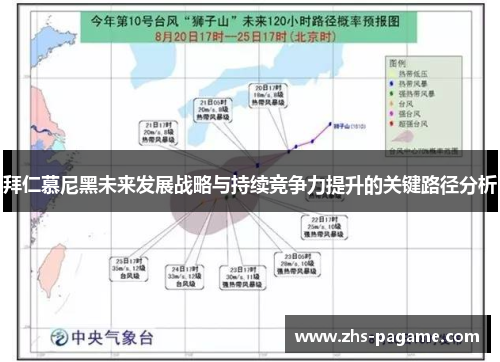 拜仁慕尼黑未来发展战略与持续竞争力提升的关键路径分析