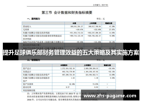提升足球俱乐部财务管理效益的五大策略及其实施方案 提升足球俱乐部财务管理效益的五大策略及其实施方案