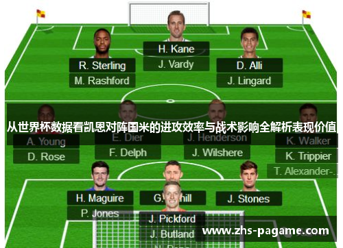 从世界杯数据看凯恩对阵国米的进攻效率与战术影响全解析表现价值