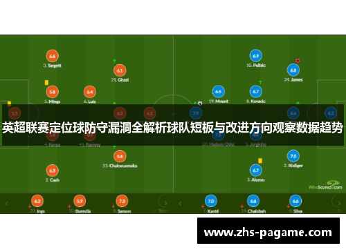 英超联赛定位球防守漏洞全解析球队短板与改进方向观察数据趋势 英超联赛定位球防守漏洞全解析球队短板与改进方向观察数据趋势