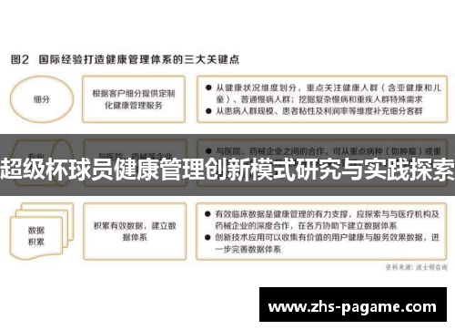 超级杯球员健康管理创新模式研究与实践探索 超级杯球员健康管理创新模式研究与实践探索