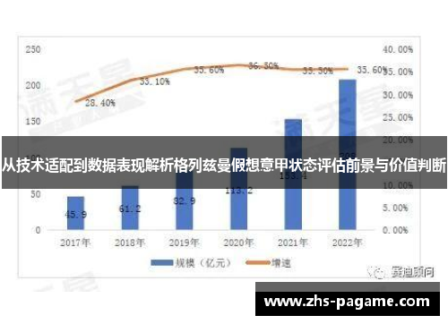 从技术适配到数据表现解析格列兹曼假想意甲状态评估前景与价值判断 从技术适配到数据表现解析格列兹曼假想意甲状态评估前景与价值判断